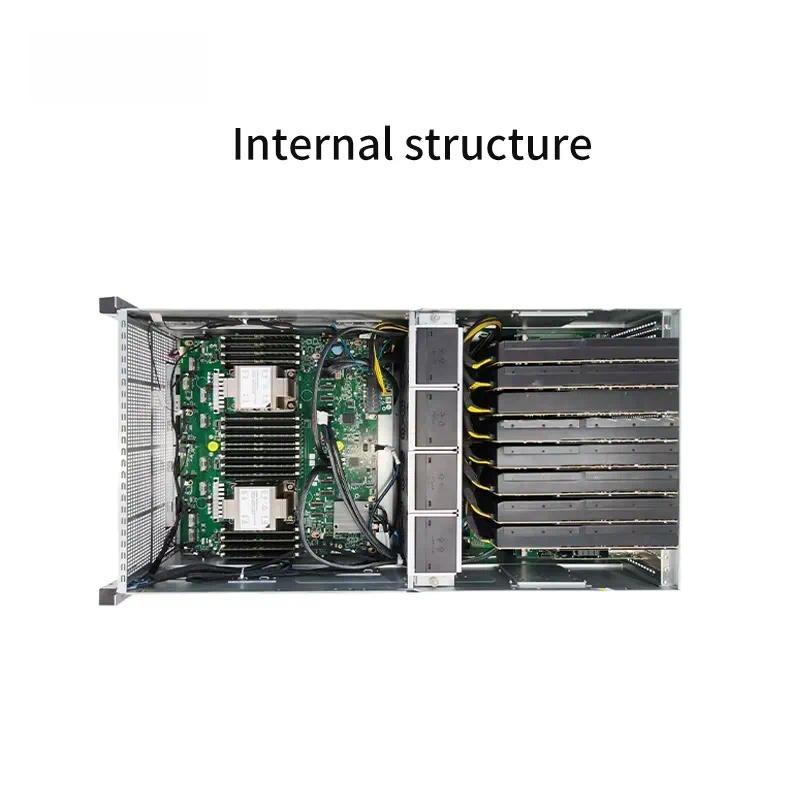 Server Gpu Chassis 4U - Серверный корпус 4U для GPU, поддержка