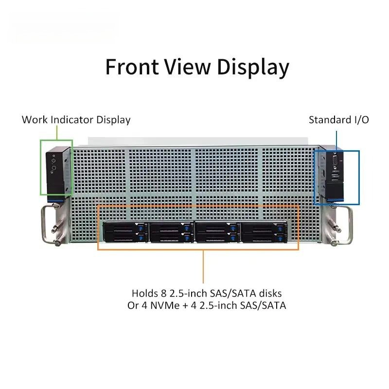 Серверный корпус 4U для GPU, п – обзор и цена Server Gpu Chassis 4U